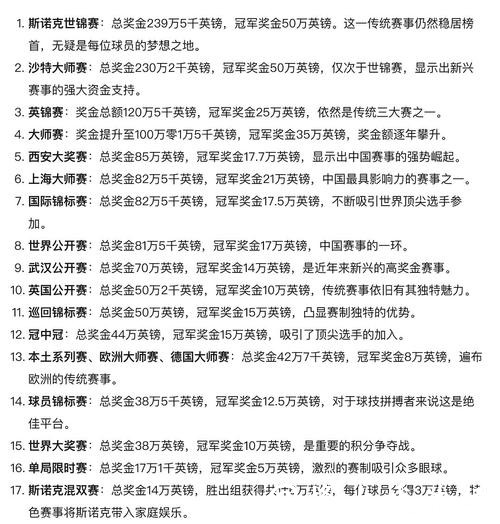 世界杯投注:世界杯年轻新星的投注价值 世界杯投注:世界杯年轻新星的投注价值