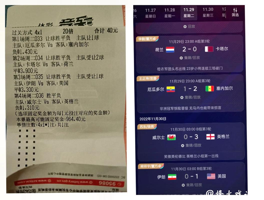 世界杯竞猜平台:高手分享稳赚不赔的心得 世界杯竞猜平台:高手分享稳赚不赔的心得