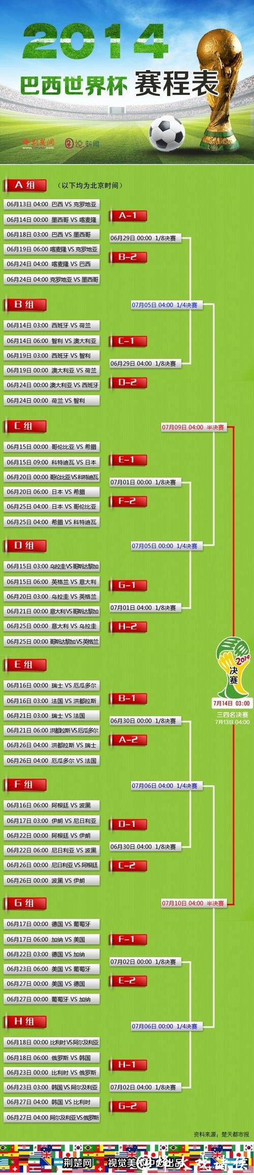 世界杯买球投注最佳时间段 世界杯买球投注最佳时间段