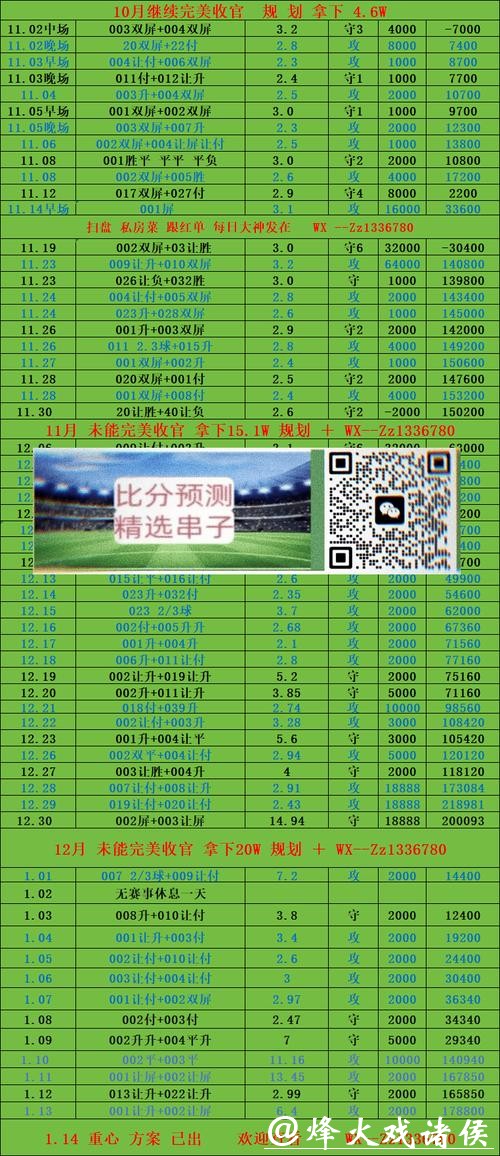 世界杯投注官网专业人士推荐平台