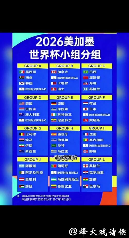 新手如何开始2026世界杯下注计划