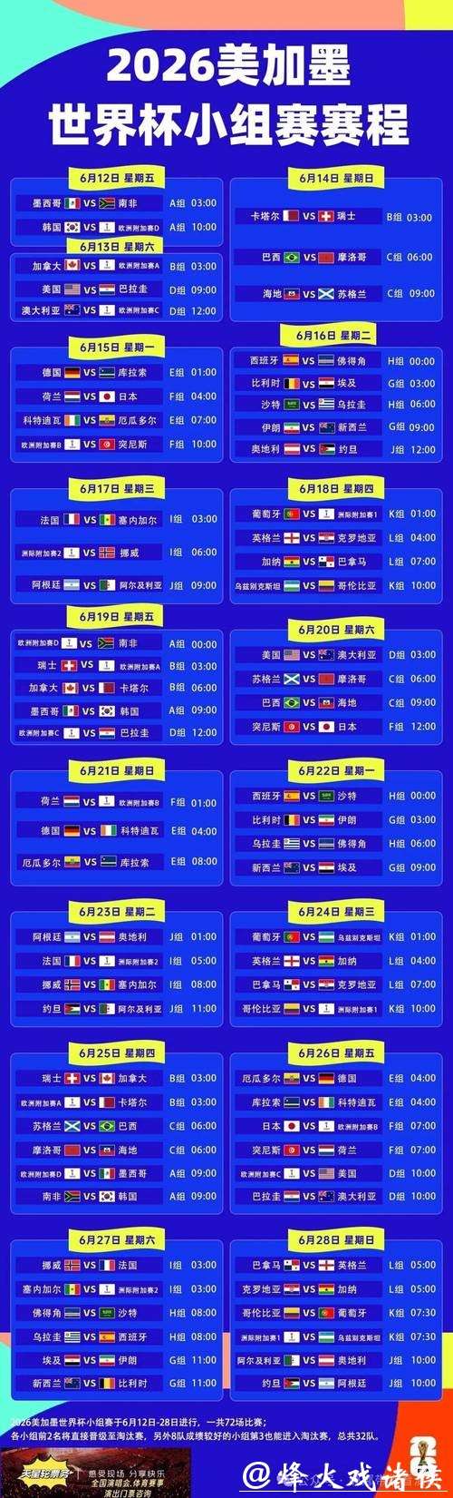 世界杯下注APP：捕捉赛事高峰数据抢先下注