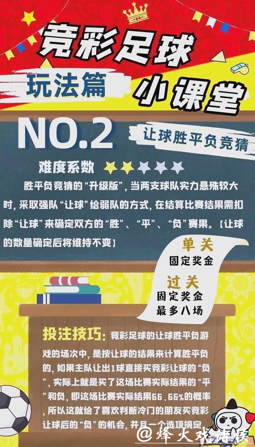 世界杯外围竞猜：一文教会你合理规划资金