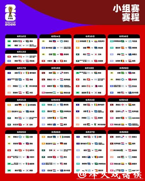 2026世界杯下注：如何掌握下注盈利技巧