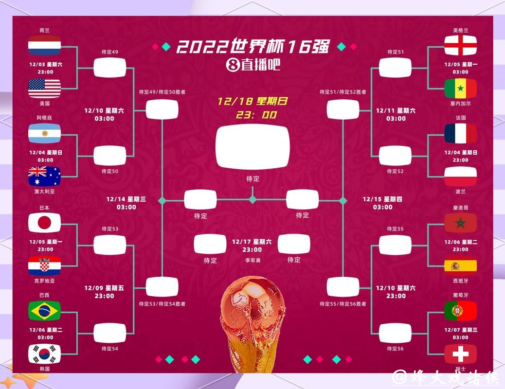 世界杯竞彩:赛前策略与赛中调整技巧 世界杯竞彩:赛前策略与赛中调整技巧
