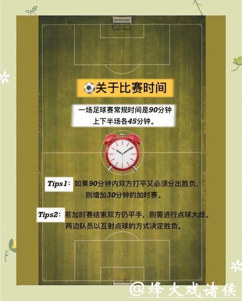 2026世界杯比赛投注详细规则解析