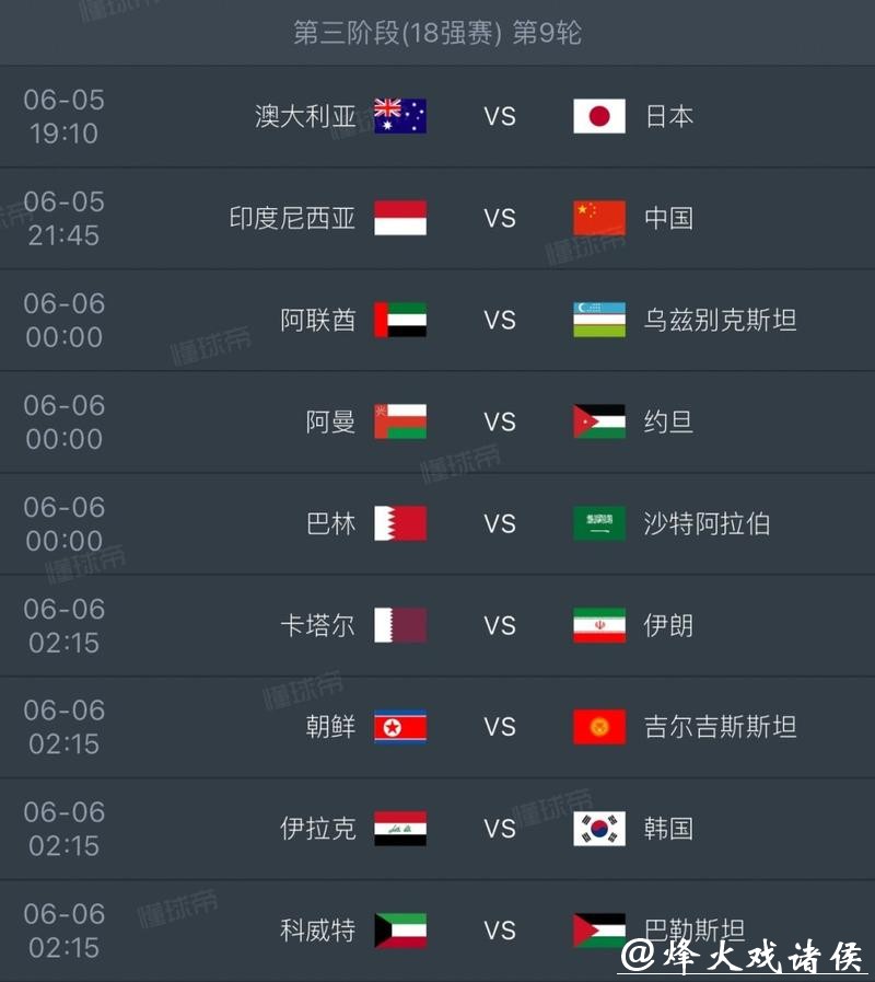 2026世界杯预测:热门强队能否一路领先? 2026世界杯预测:热门强队能否一路领先?