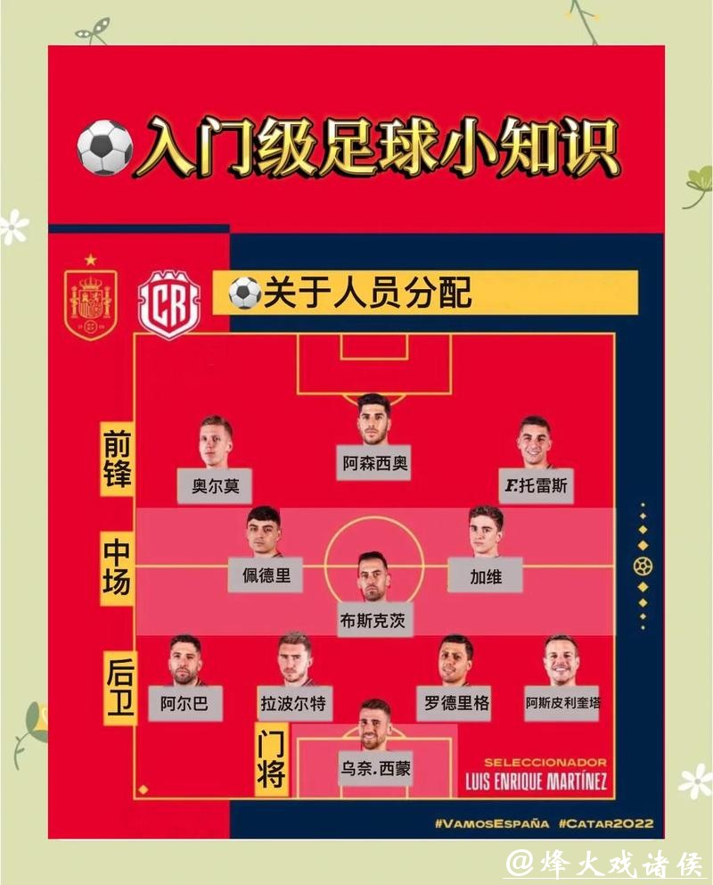 2026世界杯投注规则核心内容介绍 2026世界杯投注规则核心内容介绍